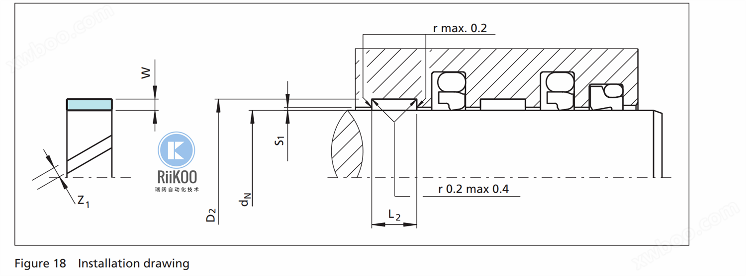 <strong>TRELLEBORG密封GR6900500-T47</strong> 瑞闊自動(dòng)化 RIIKOO.png