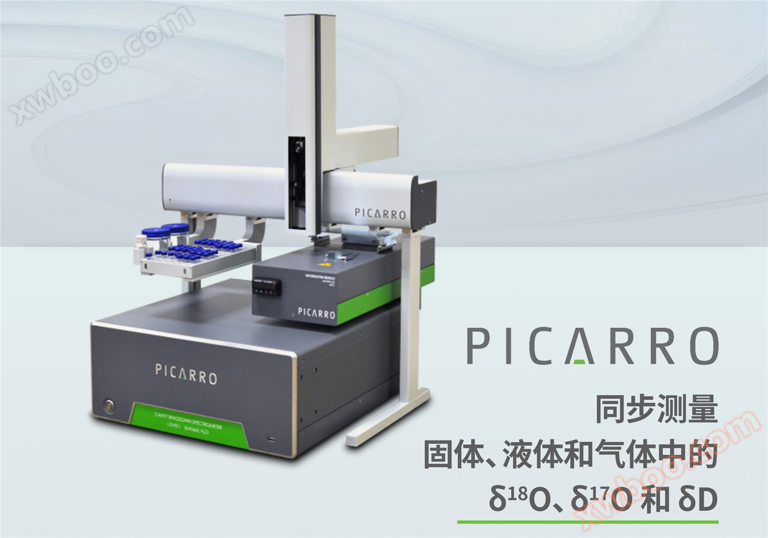 قياس 18O و δ د H2O النظائر مع l2130-i تركيز الغاز محلل