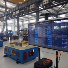 MES система за събиране и свързване на данни за оборудване